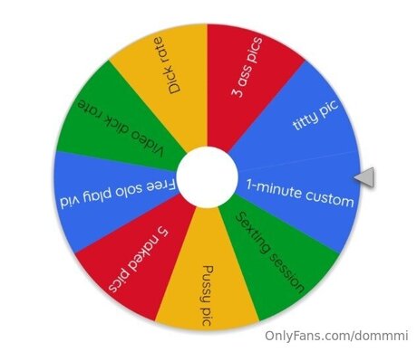 amerikanische onlyfans nackt akt foto