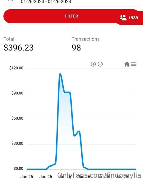 findomylia xxx erwachsene bild