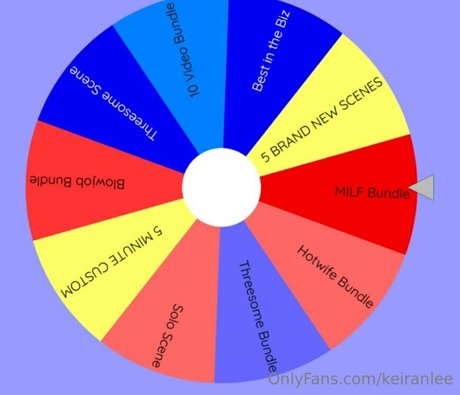 unterwürfige onlyfans top exklusive galerie