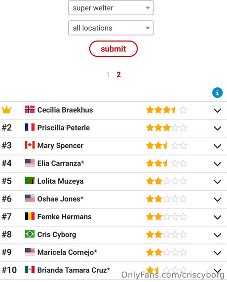 große titten cosplay nur fans xxx nette bild